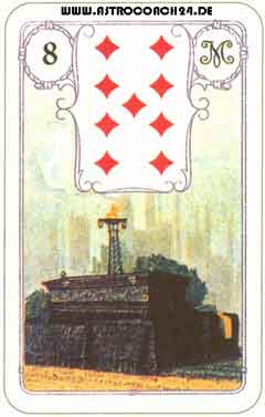 Mme Lenormand Karte Nr. 8: Der Sarg: Transformation, Veränderung