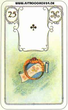 Mme Lenormand Karte Nr. 25: Der Ring: Bindung, Verträge